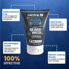 MENFIRST Dark shade color swatch illustrates a natural blend for facial hair.
