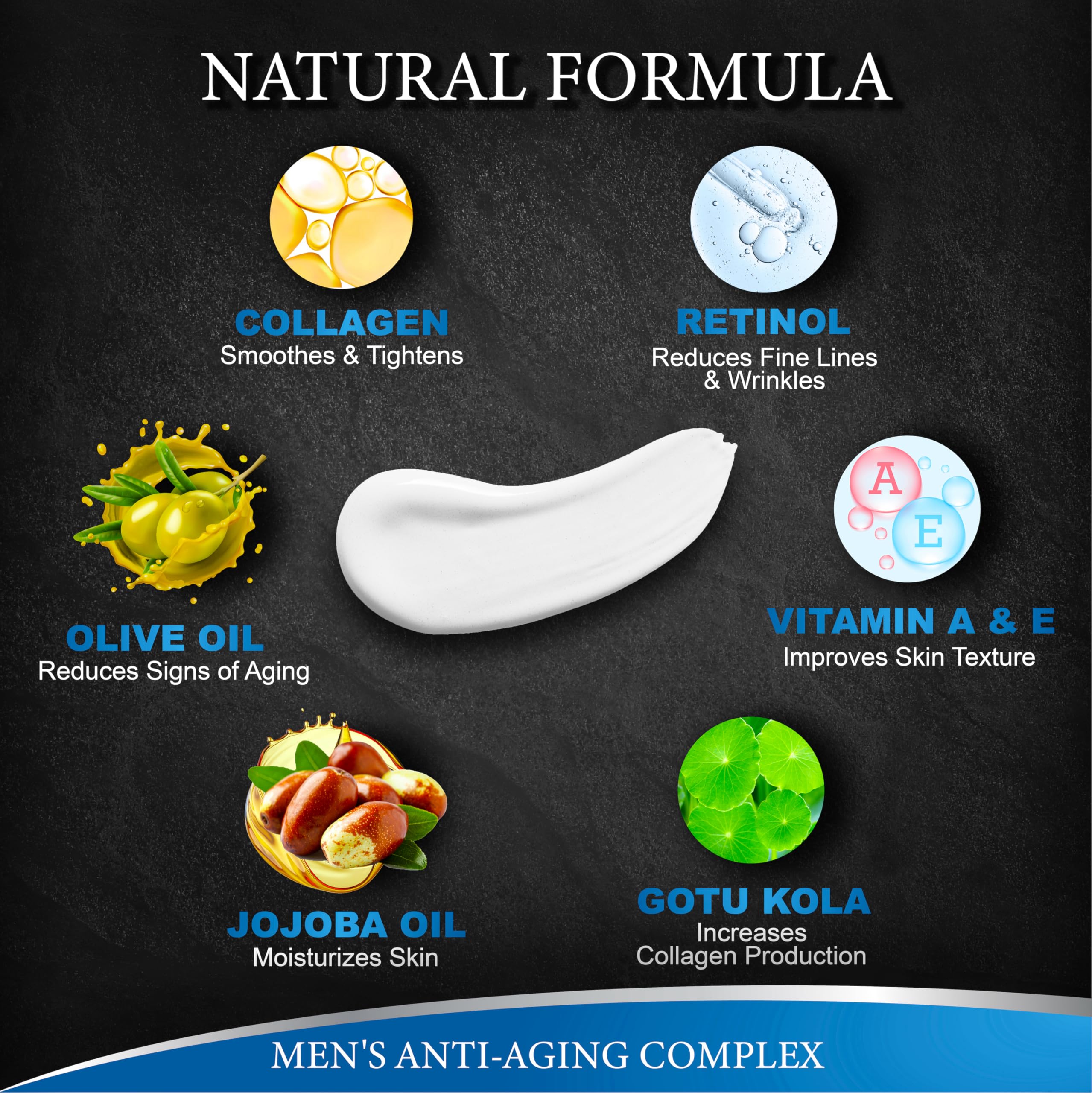 Menvils ingredients closeup highlights retinol and jojoba for skin support.