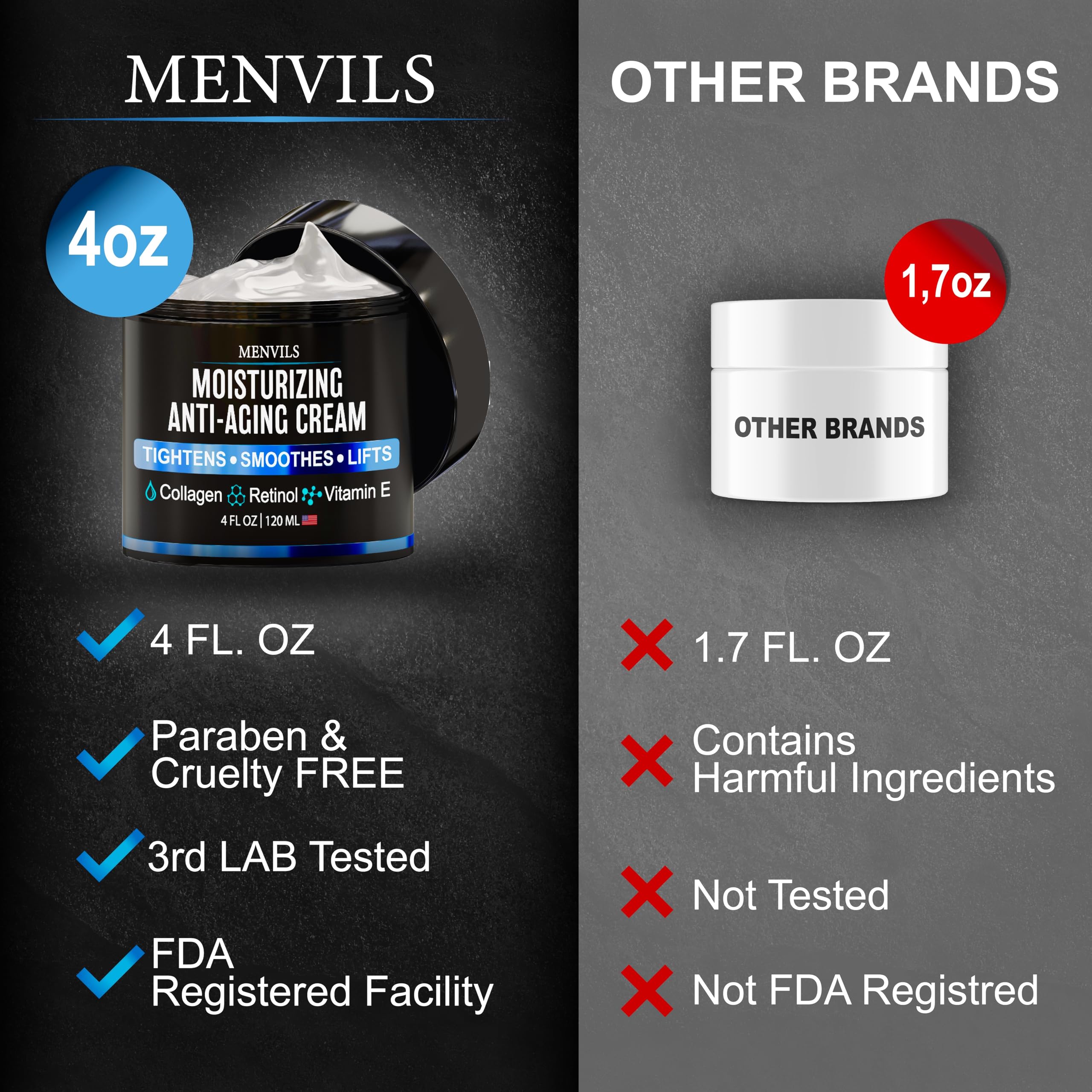 Menvils packaging box image shows premium care and ready-to-use moisturizer.