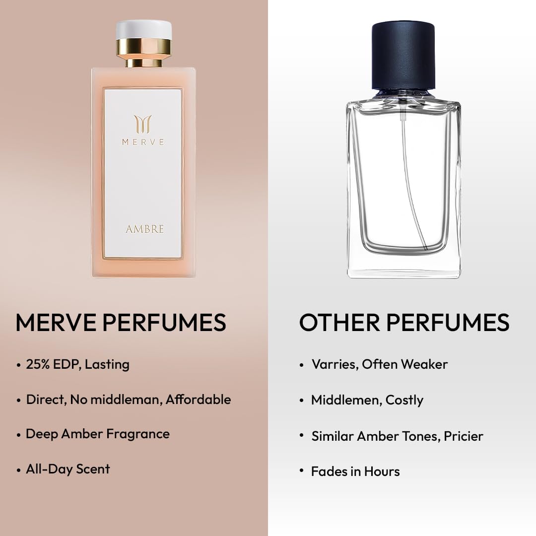 Merve Ambre gardenia honey scent profile for a floral mood.