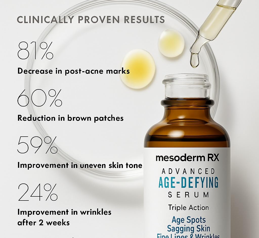 Pump-dispense close-up highlights easy daily use of Mesoderm RX serum.