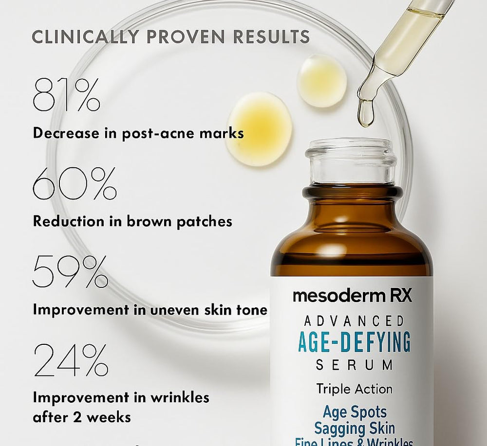 Pump-dispense close-up highlights easy daily use of Mesoderm RX serum.