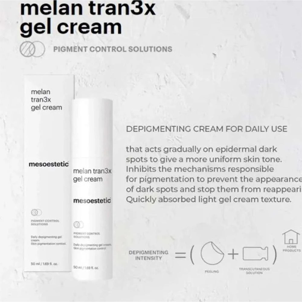 After treatment care with Melan Tran3X shown alongside routine care