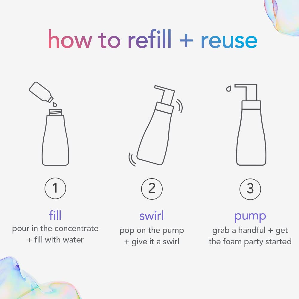 Method aluminum bottle sea minerals packaging shows durable, recyclable design with minimal footprint
