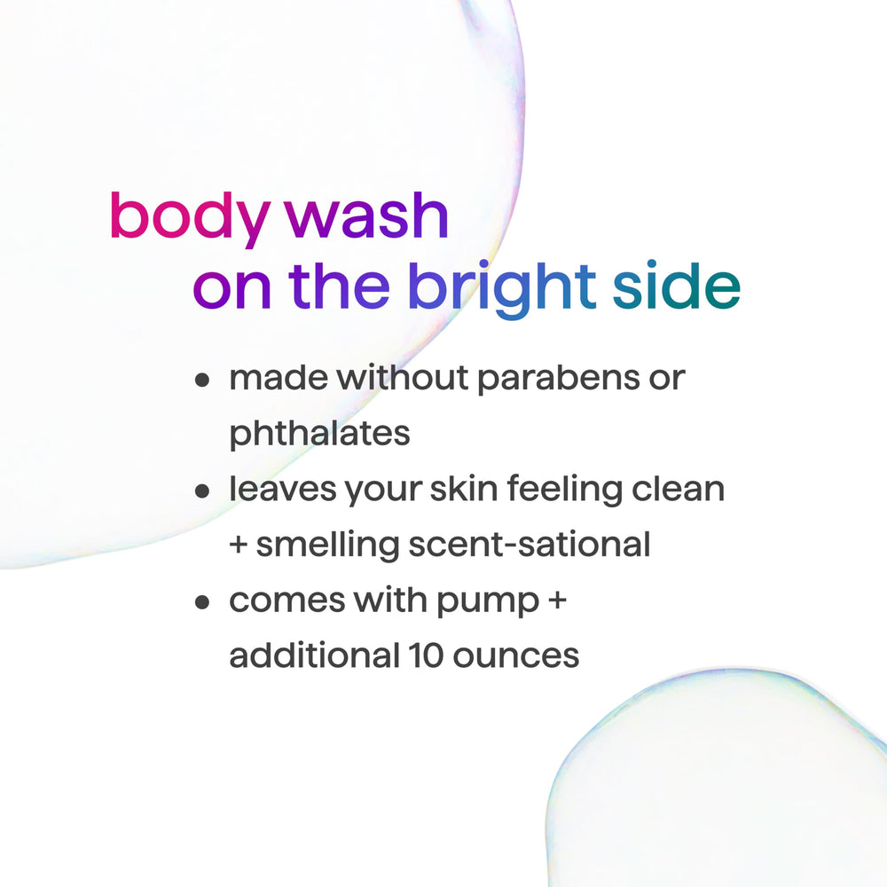 Method Body Wash Sea and Surf bottle reveals crisp nautical fragrance notes.
