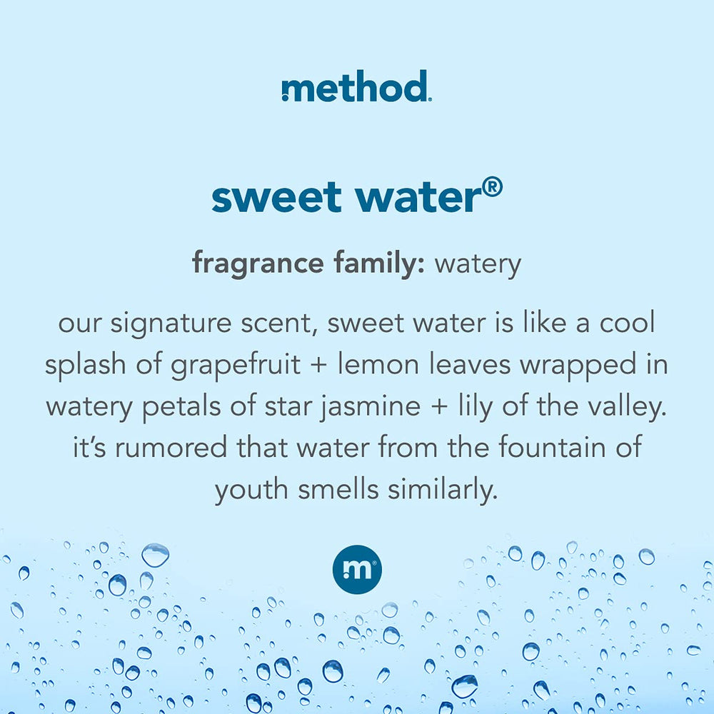 Method concentrated formula being diluted in water to create foaming hand wash.