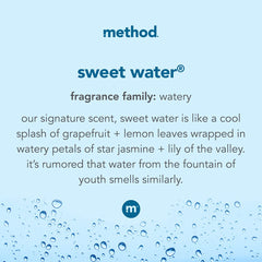 Method concentrated formula being diluted in water to create foaming hand wash.