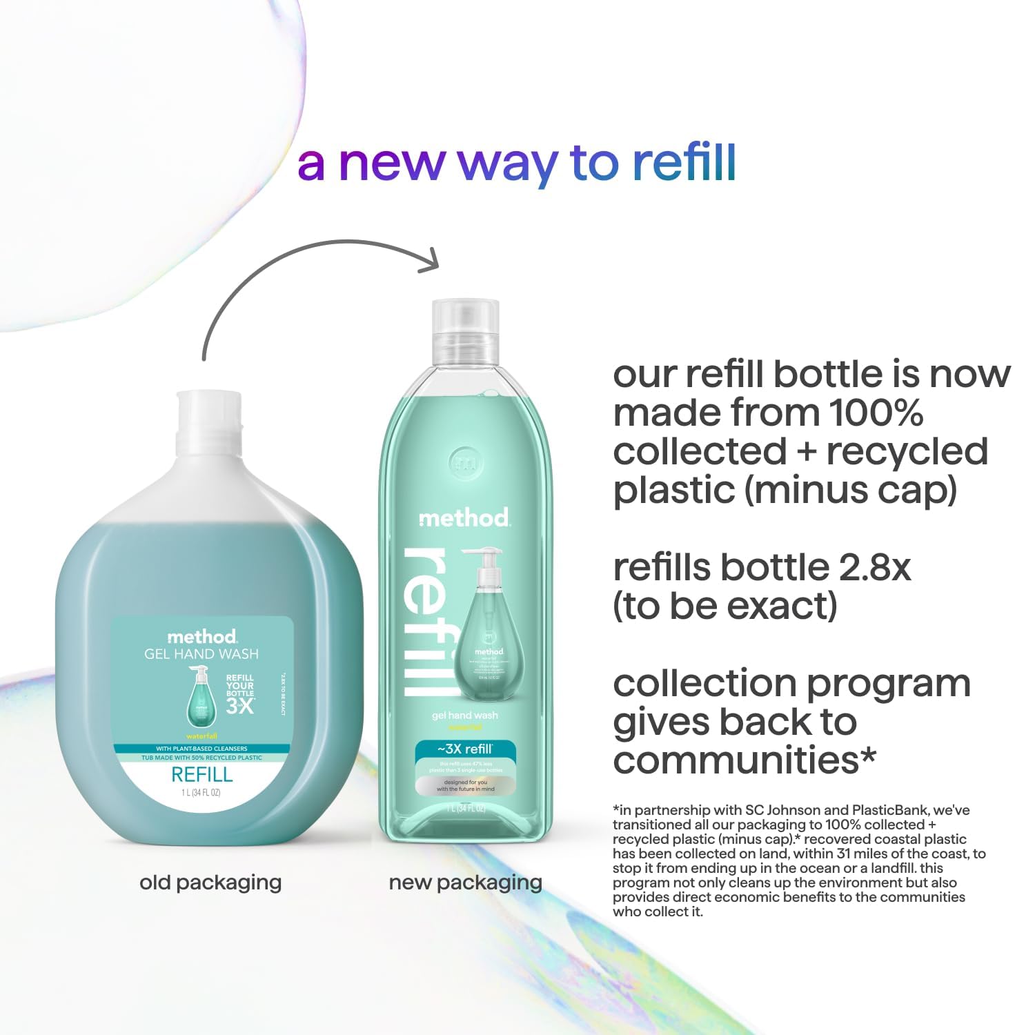 Bottle material shows 50% PCR plastic in Method refill packaging