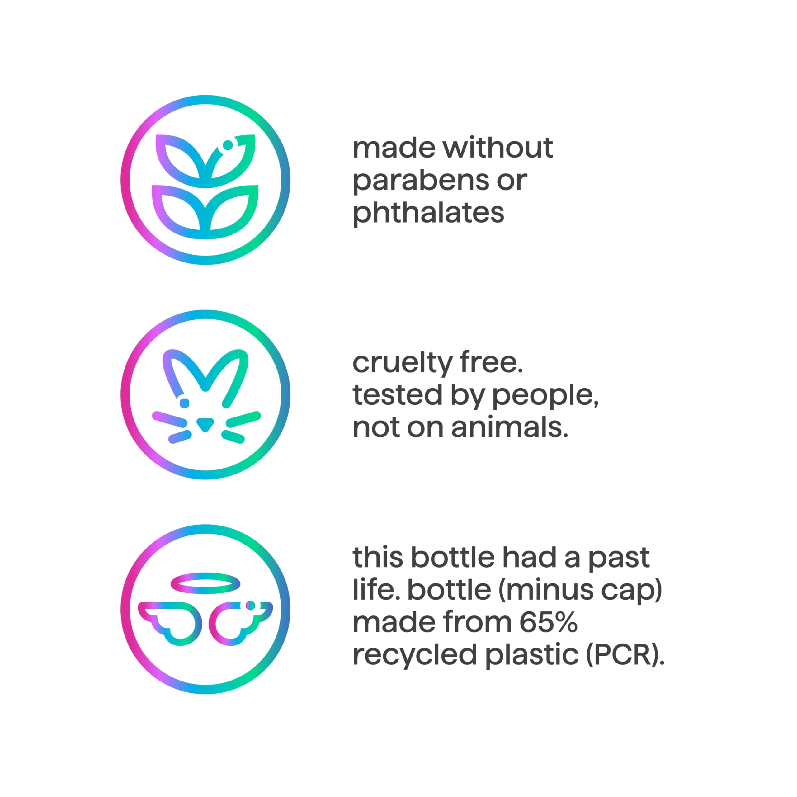 Method Men plant-based cleansers graphic indicating gentle cleansing.