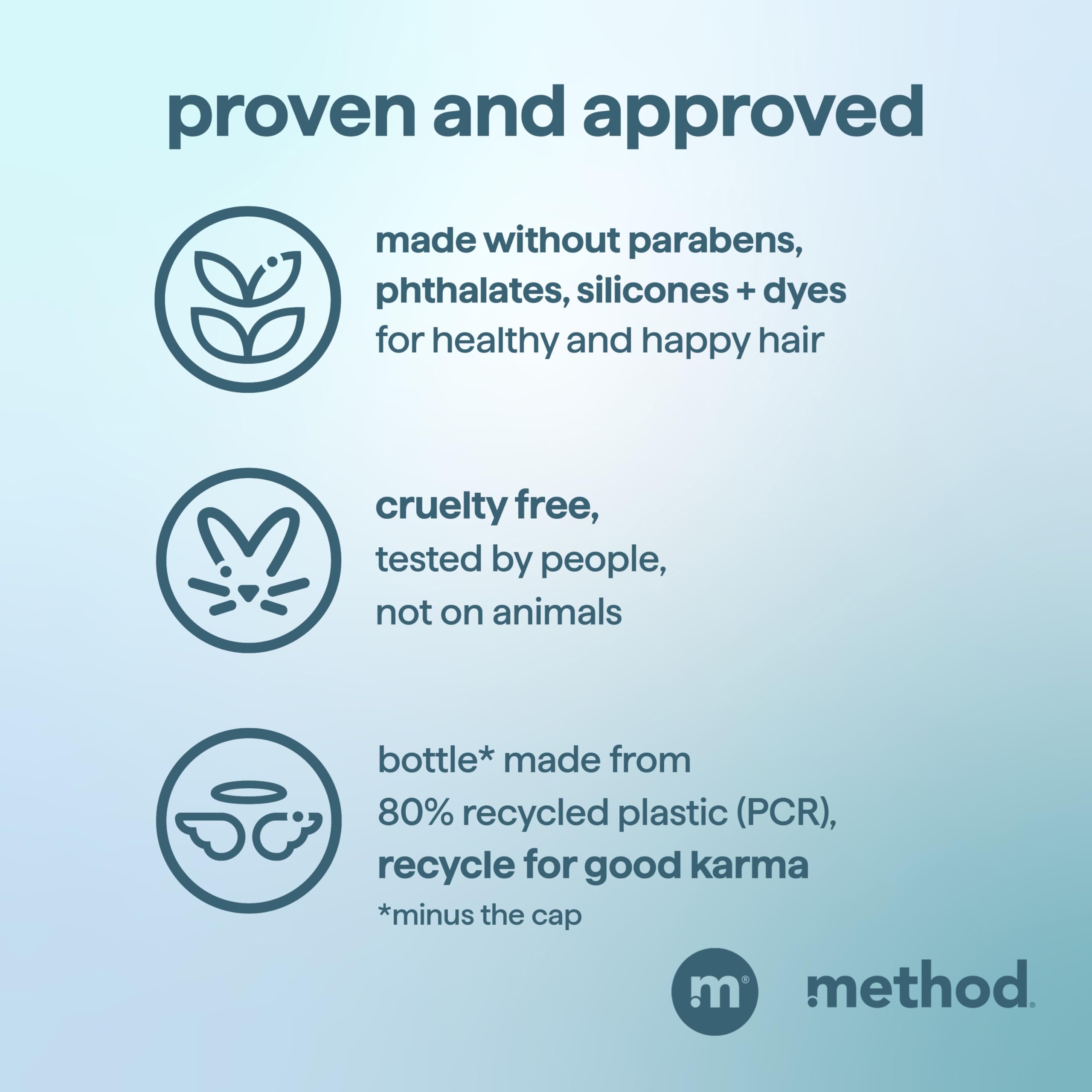 Method Men Glacier Granite shower setup highlights a convenient 2-in-1 routine.