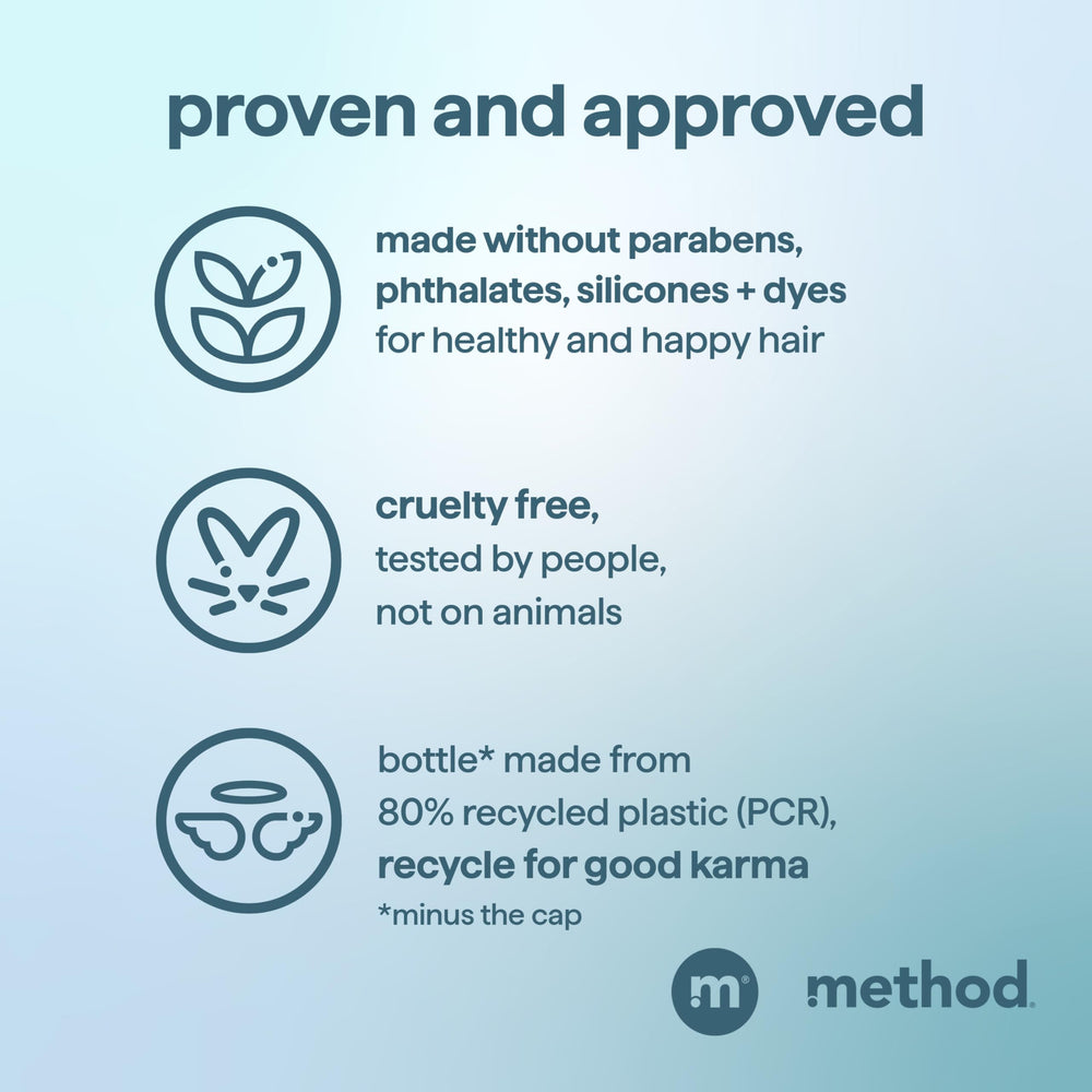 Method Men Glacier Granite shower setup highlights a convenient 2-in-1 routine.