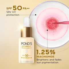 SPF 50 PA++ label on Metrey Herbotech PONDD-S with Niacinamide benefits