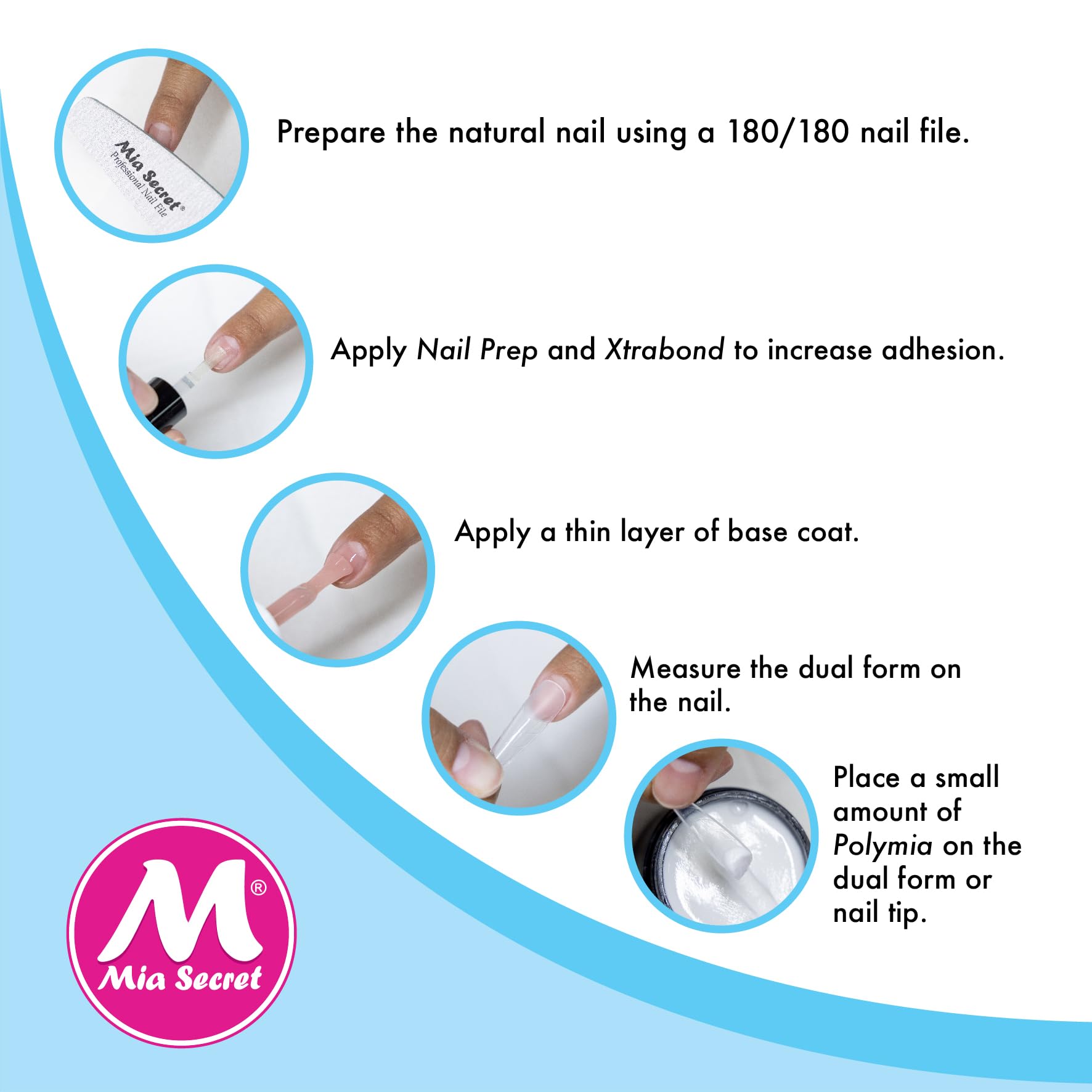 Edges refined with Forte Zebra file after Polimia application