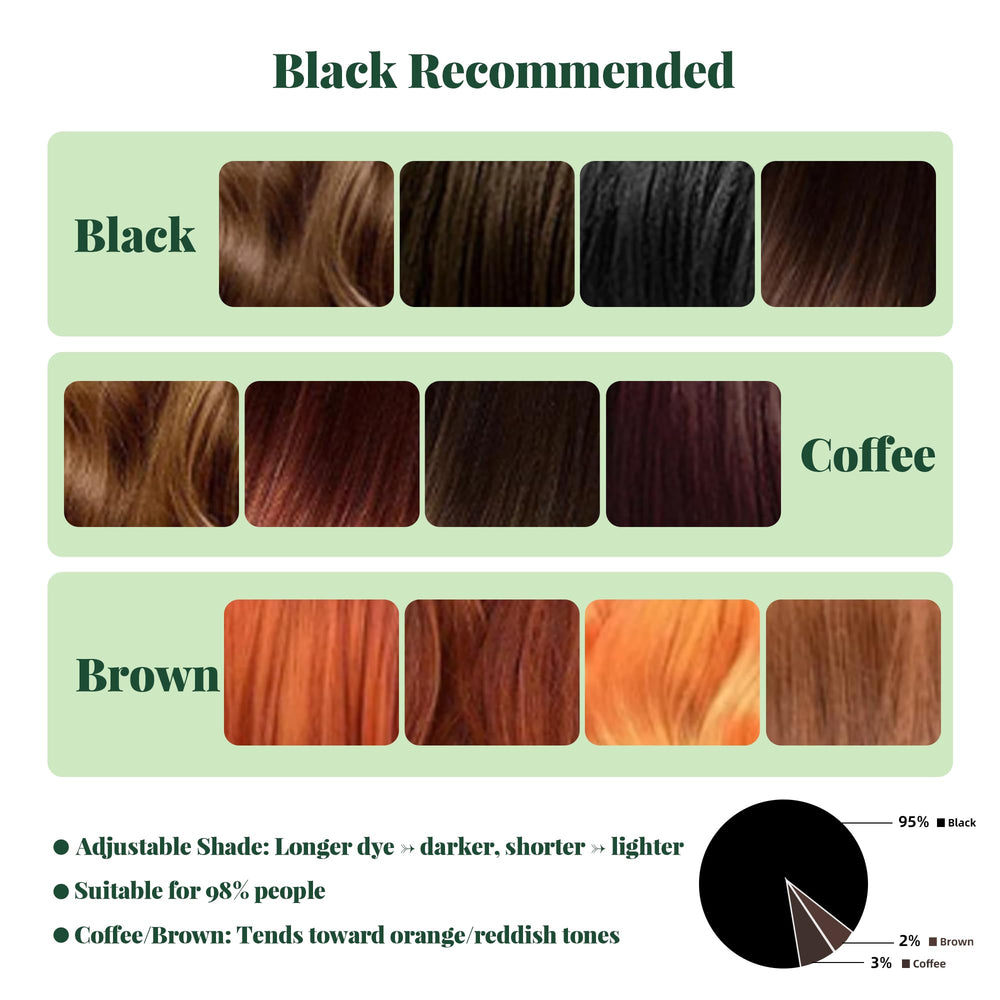 MIBYLEN natural finish delivers blended, seamless color for a polished look
