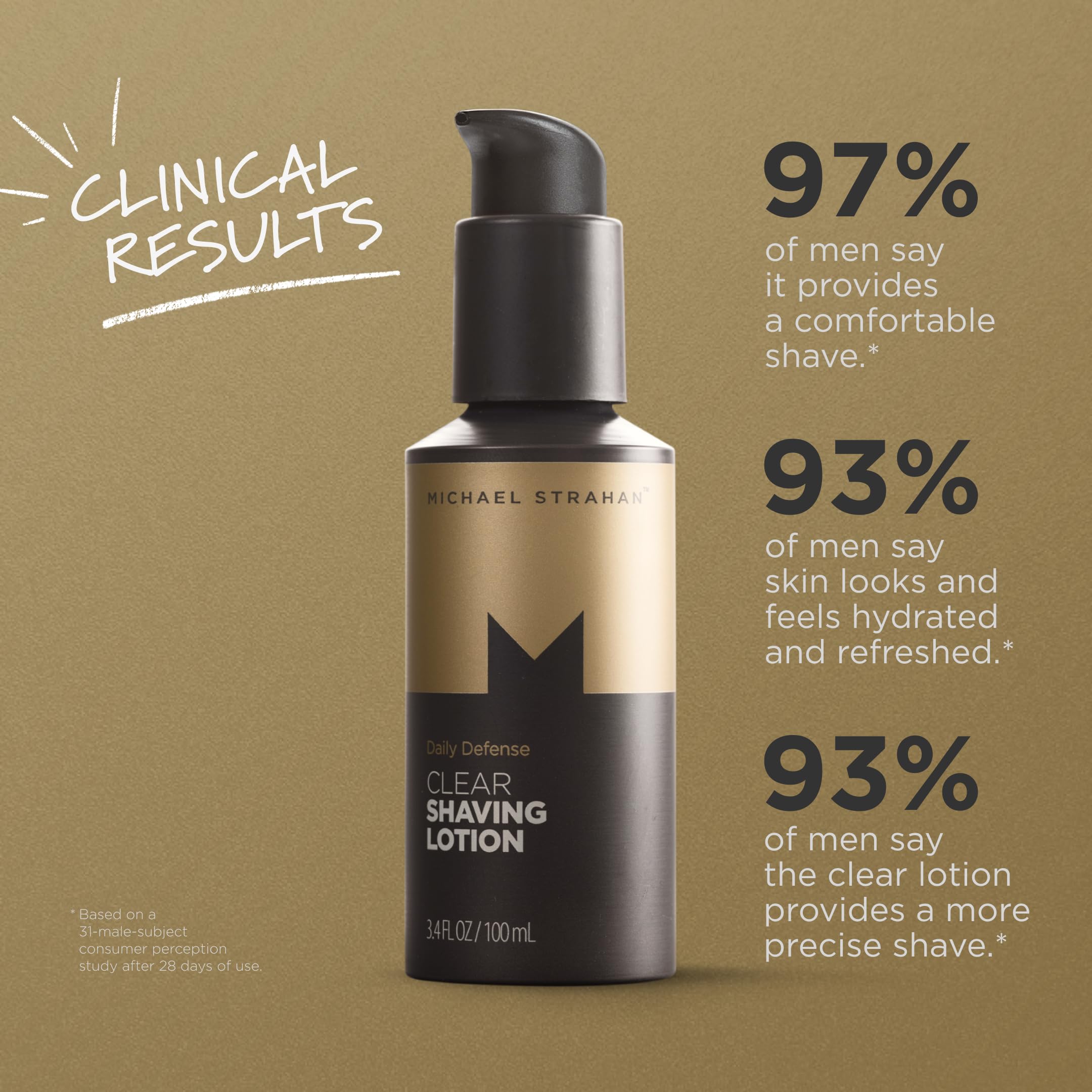 Michael Strahan Activated Silk technology visual highlighting skin-friendly hydration.