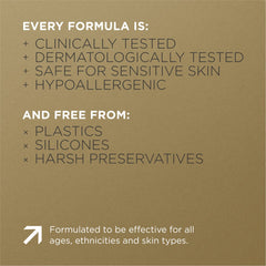 Michael Strahan moisturizer ingredients display, highlighting silk protein and avocado oil.