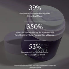 Michael Todd KNU Cream hyaluronic acid blend supports plump, radiant skin