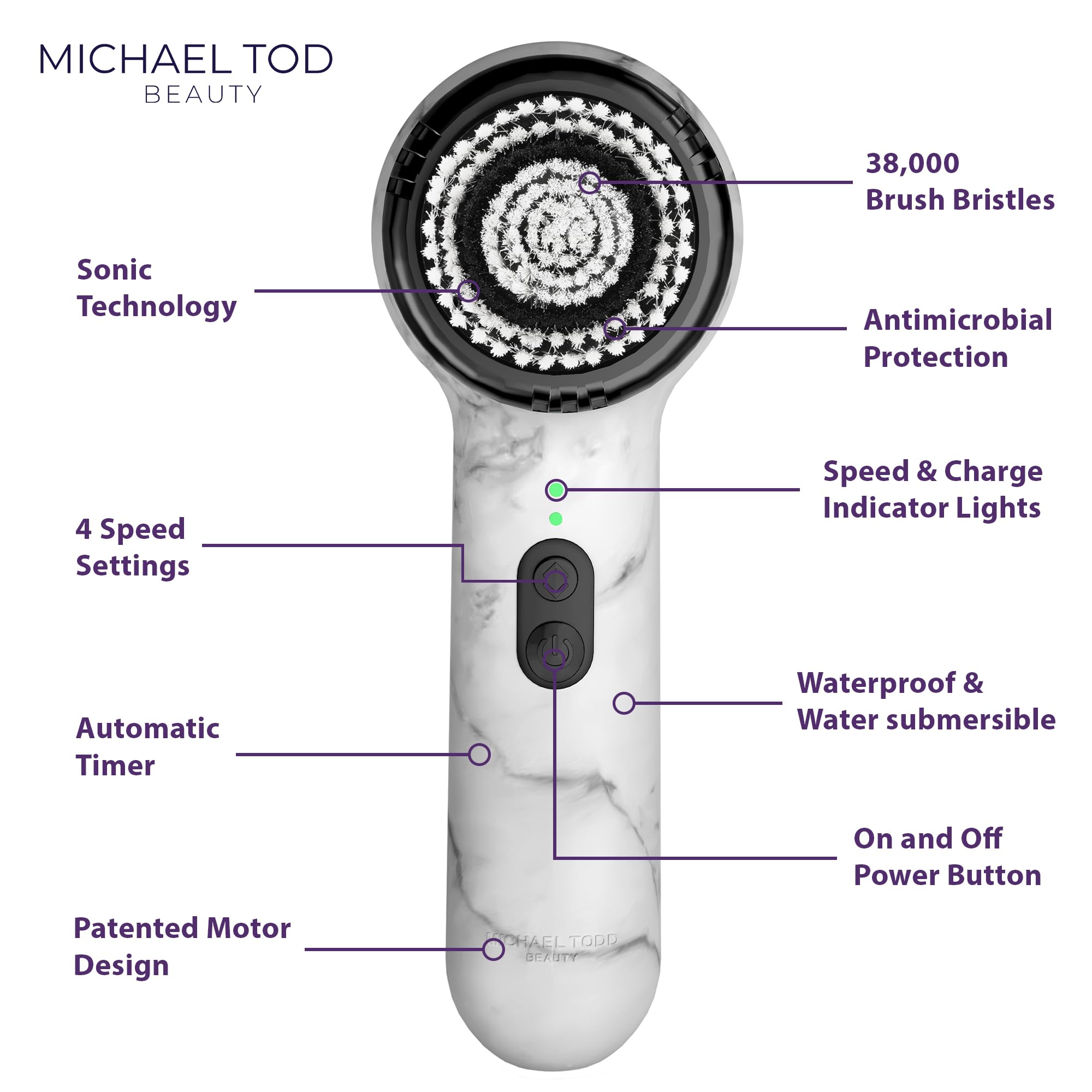 Michael Todd Soniclear Allure long-lasting battery for travel-friendly skincare sessions.