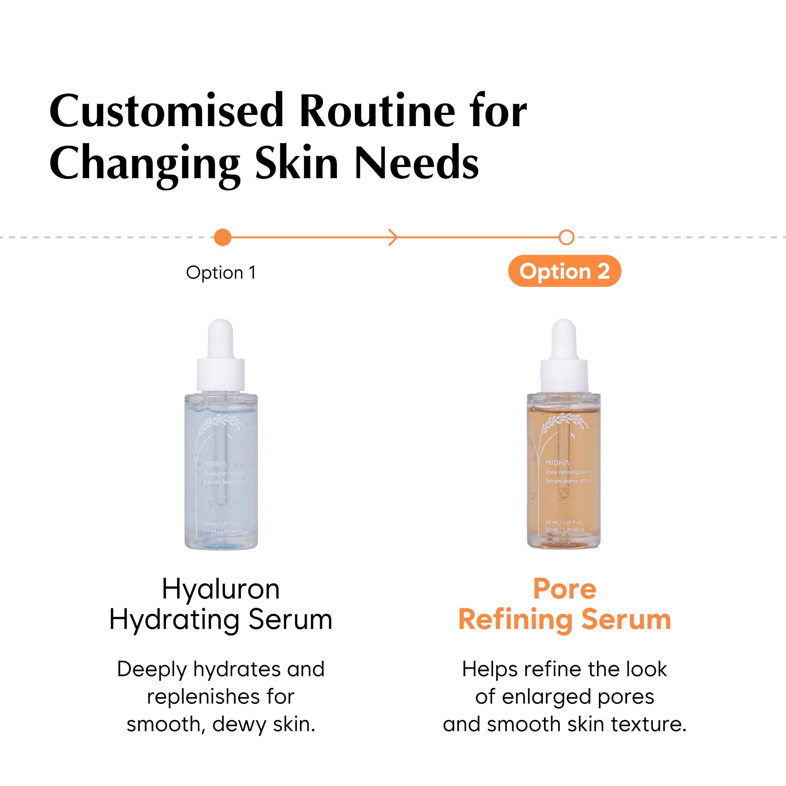 PHA exfoliation detail in MIDHA serum helps refine skin texture.