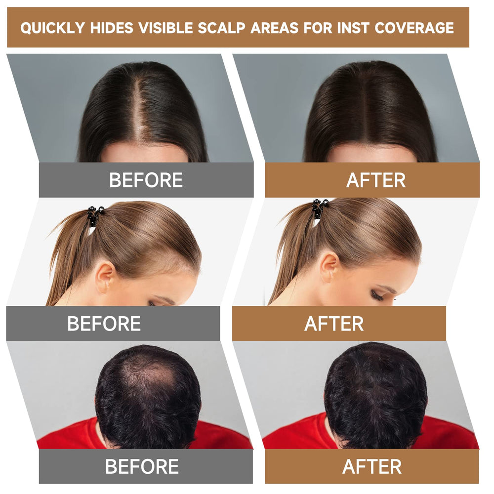Mifeloy gray root coverage suitable for beard and eyebrows