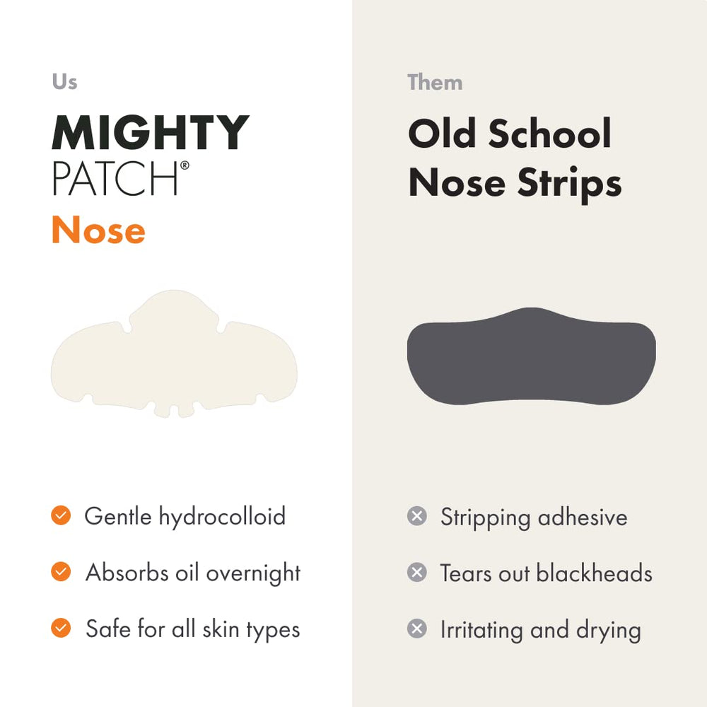 Mighty Patch Nose dermatologist-approved seal emphasizes skin-friendly patch.