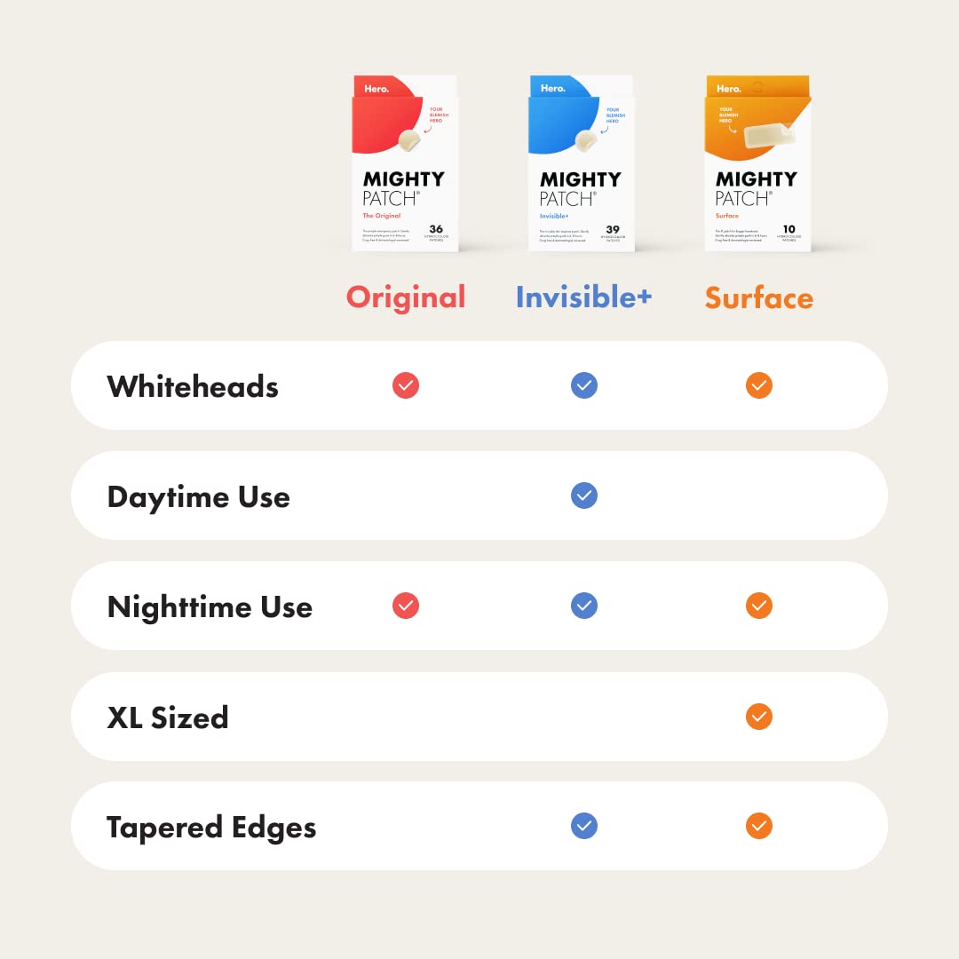 Mighty Patch Invisible+ packaging; minimal, travel-friendly design for everyday use.