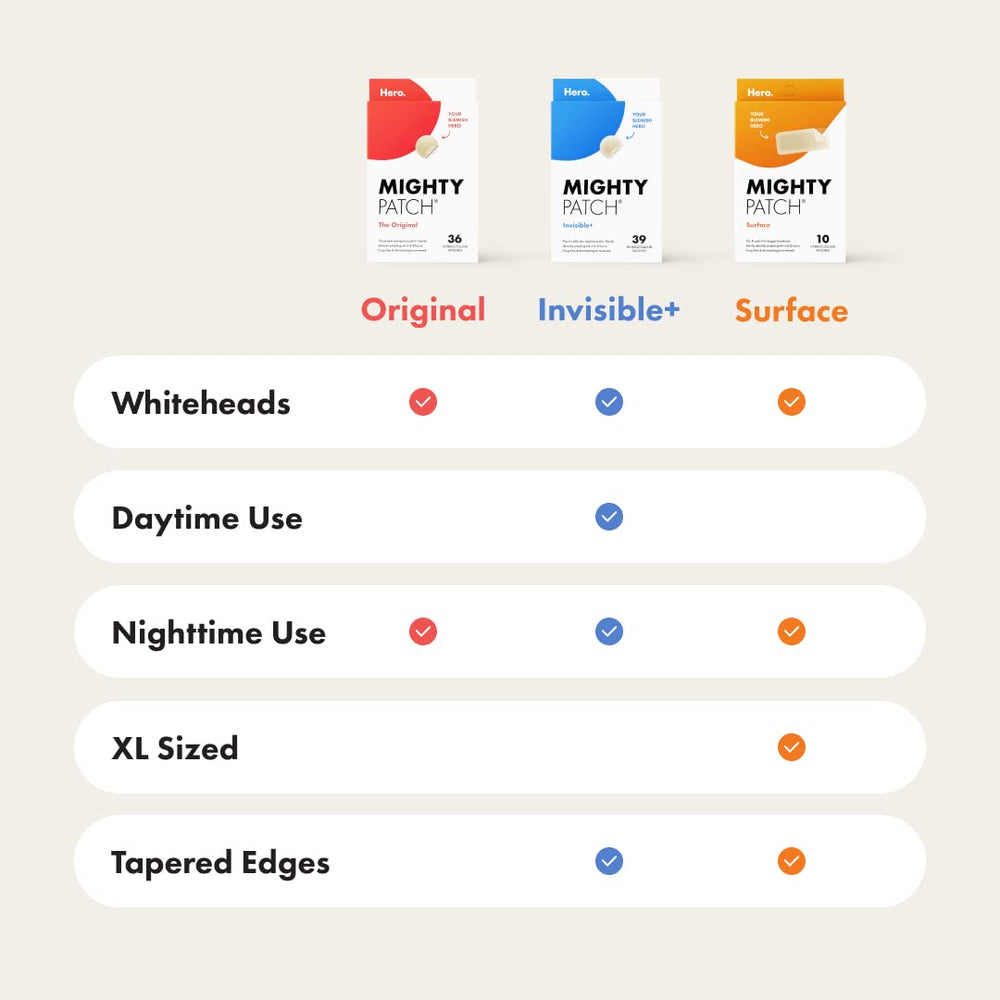 Mighty Patch Invisible+ packaging; minimal, travel-friendly design for everyday use.