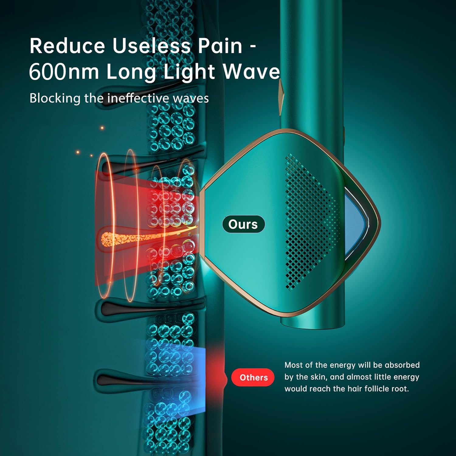 Mihilo device showcases 0.8s flash speed for quicker home sessions.