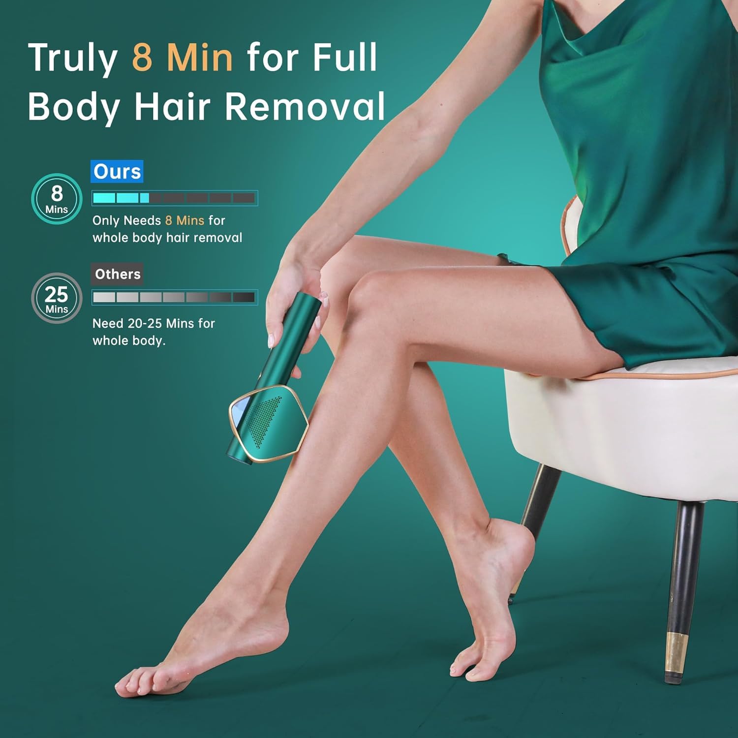 Mihilo safety sensor demonstrates skin contact detection for safer treatments.