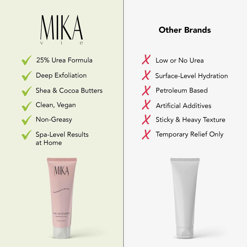 Crème Mika Vie, application rapide – absorption immédiate, fini non gras.