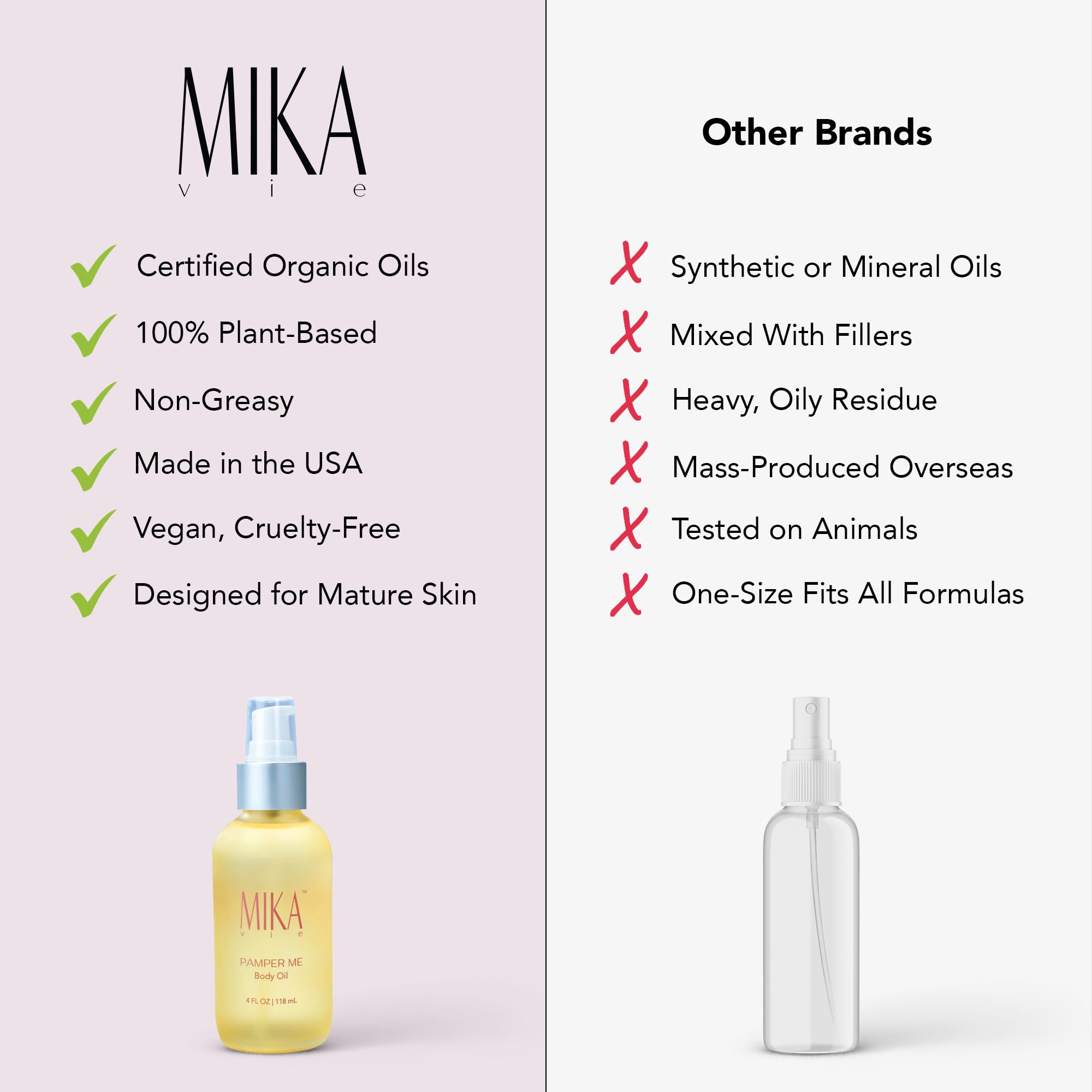 Mika Vie body oil bottle close-up highlights sesame and jojoba oils for nourishment