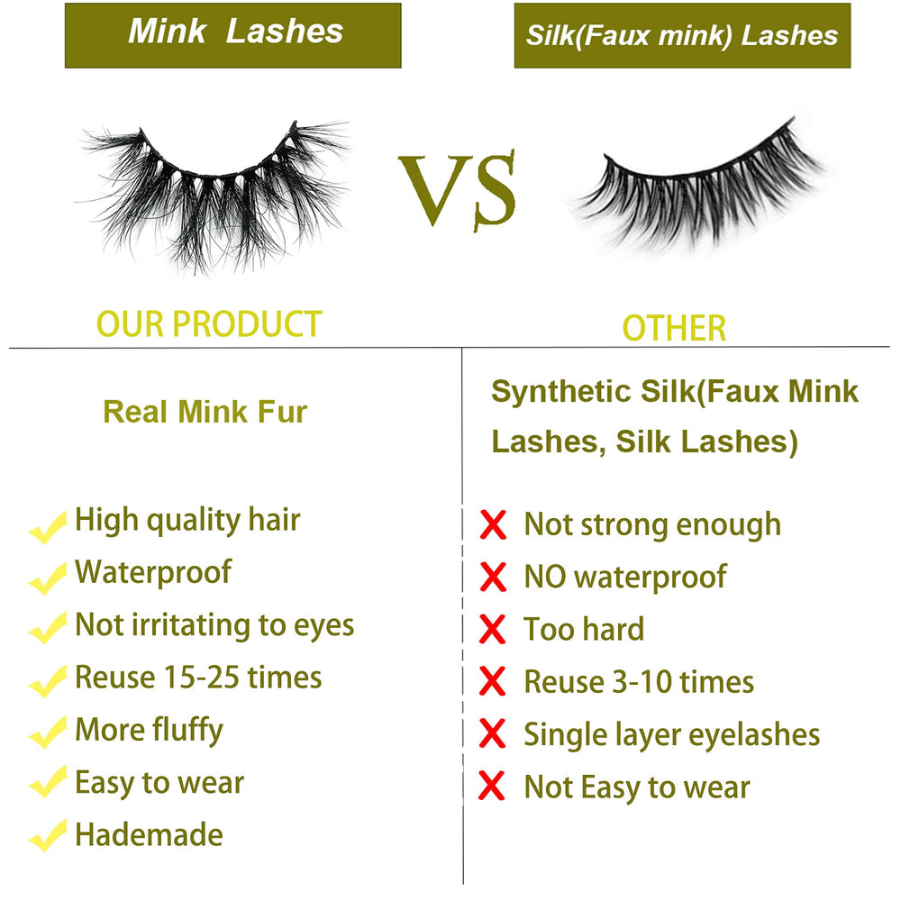 Mikiwi cruelty-free mink lashes offering luxury without animal compromise