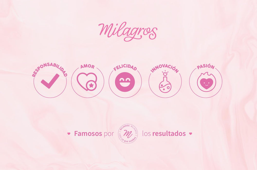 Milagros Colombia community collaboration supporting local growers.