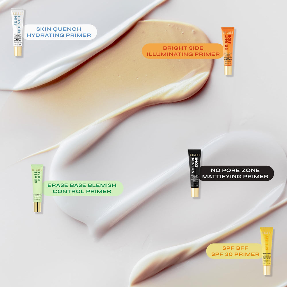 Milani Skin Quench hydrating primer swatch indicating lightweight moisture