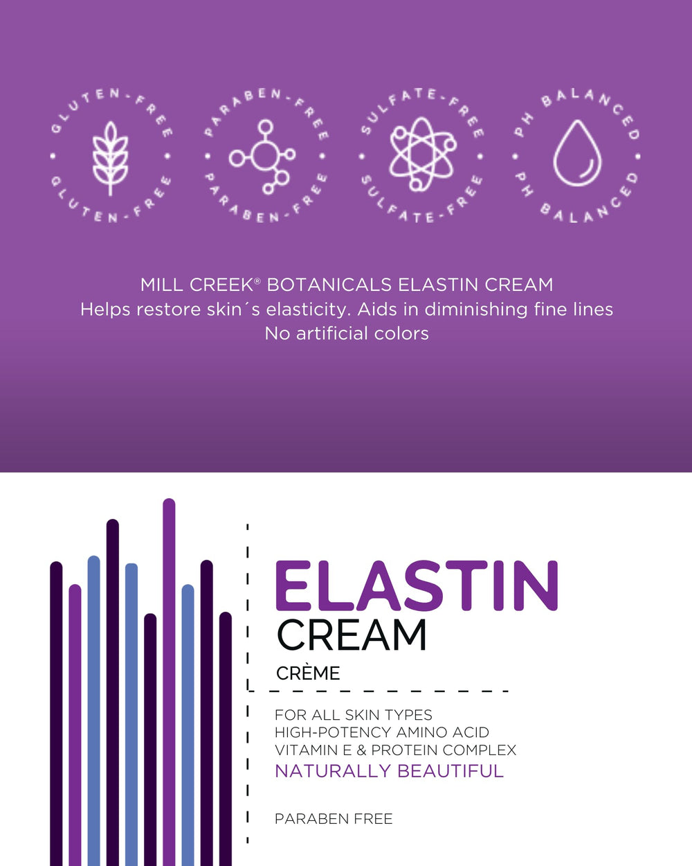 Mill Creek Elastin Cream texture close-up reveals a smooth, inviting formula