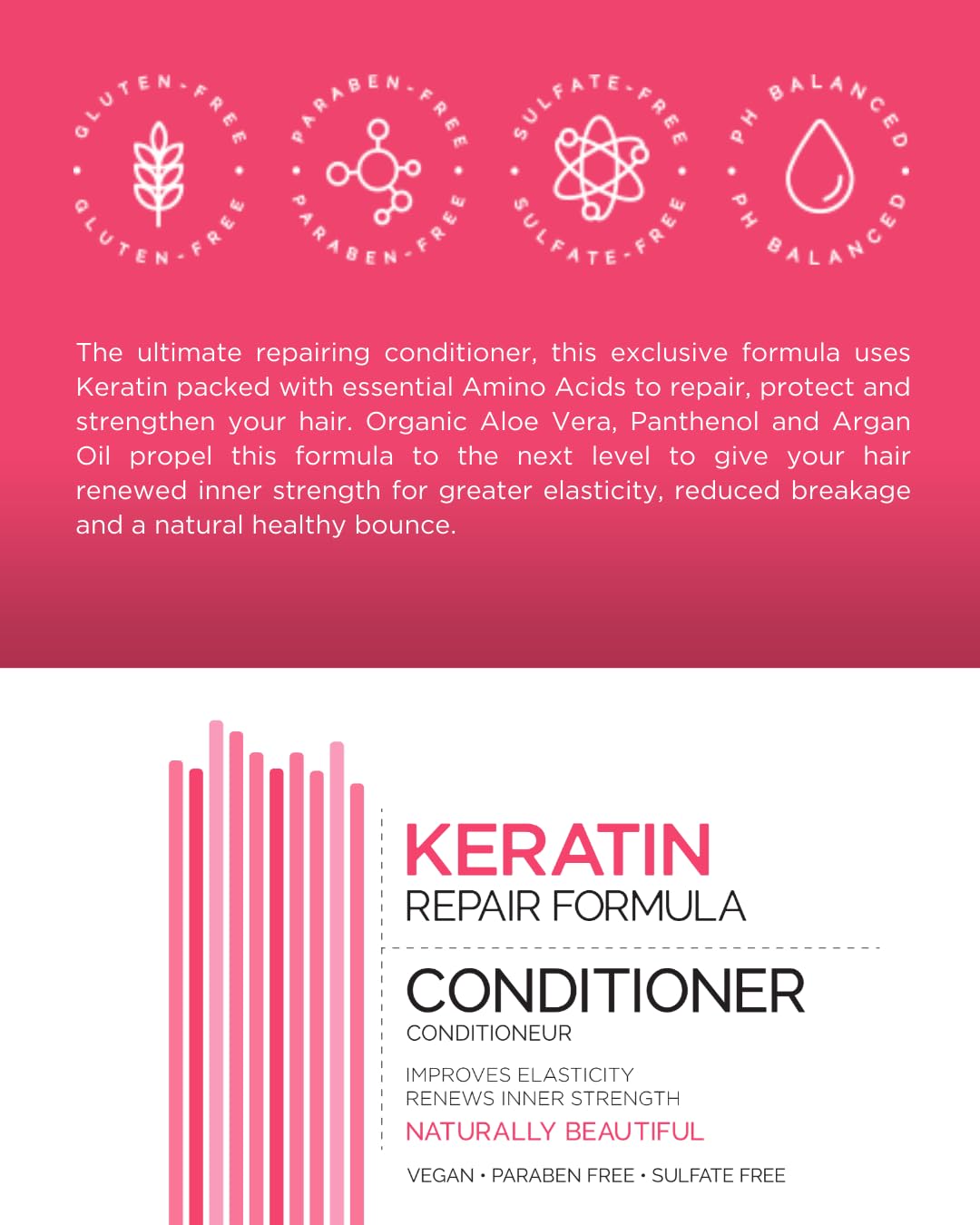 Mill Creek Keratin Conditioner ingredients panel highlighting hydrolyzed keratin and amino acids.