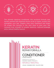 Mill Creek Keratin Conditioner ingredients panel highlighting hydrolyzed keratin and amino acids.