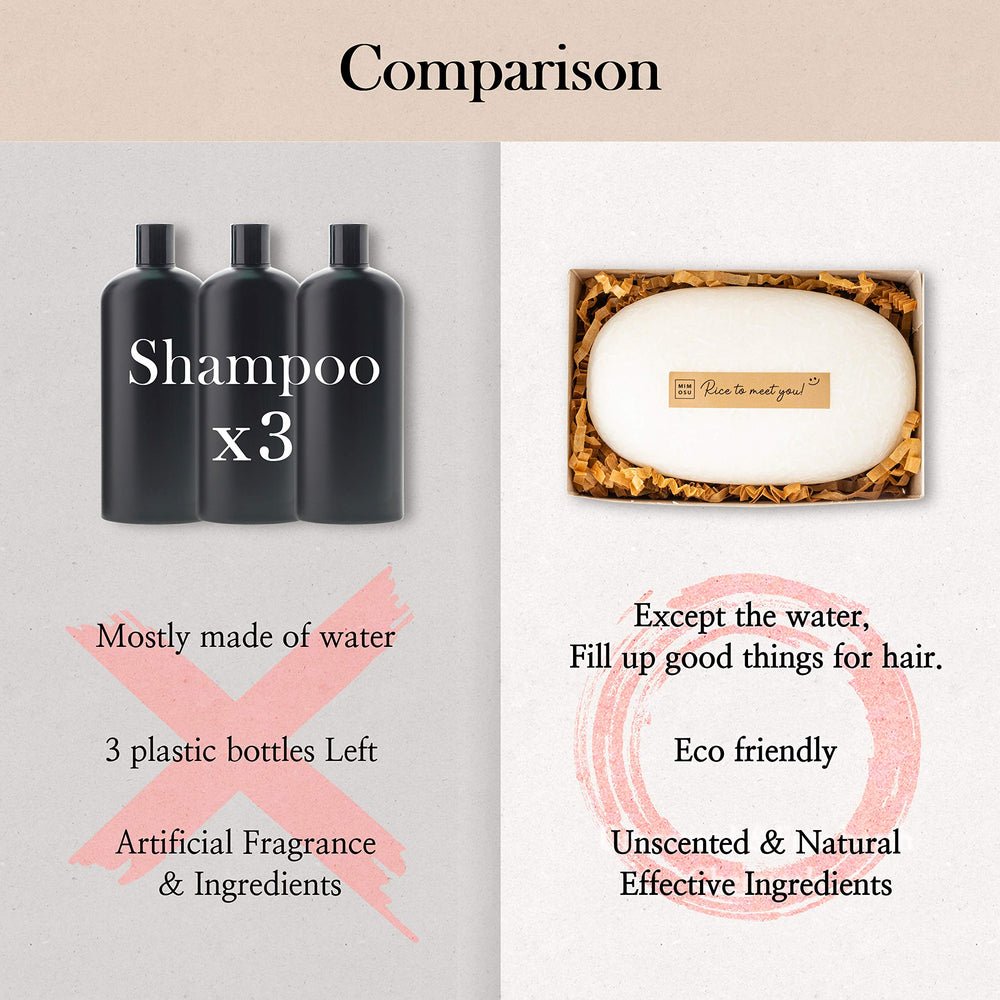 mimosu bottle-free cleansing concept reduces plastic waste in daily routines