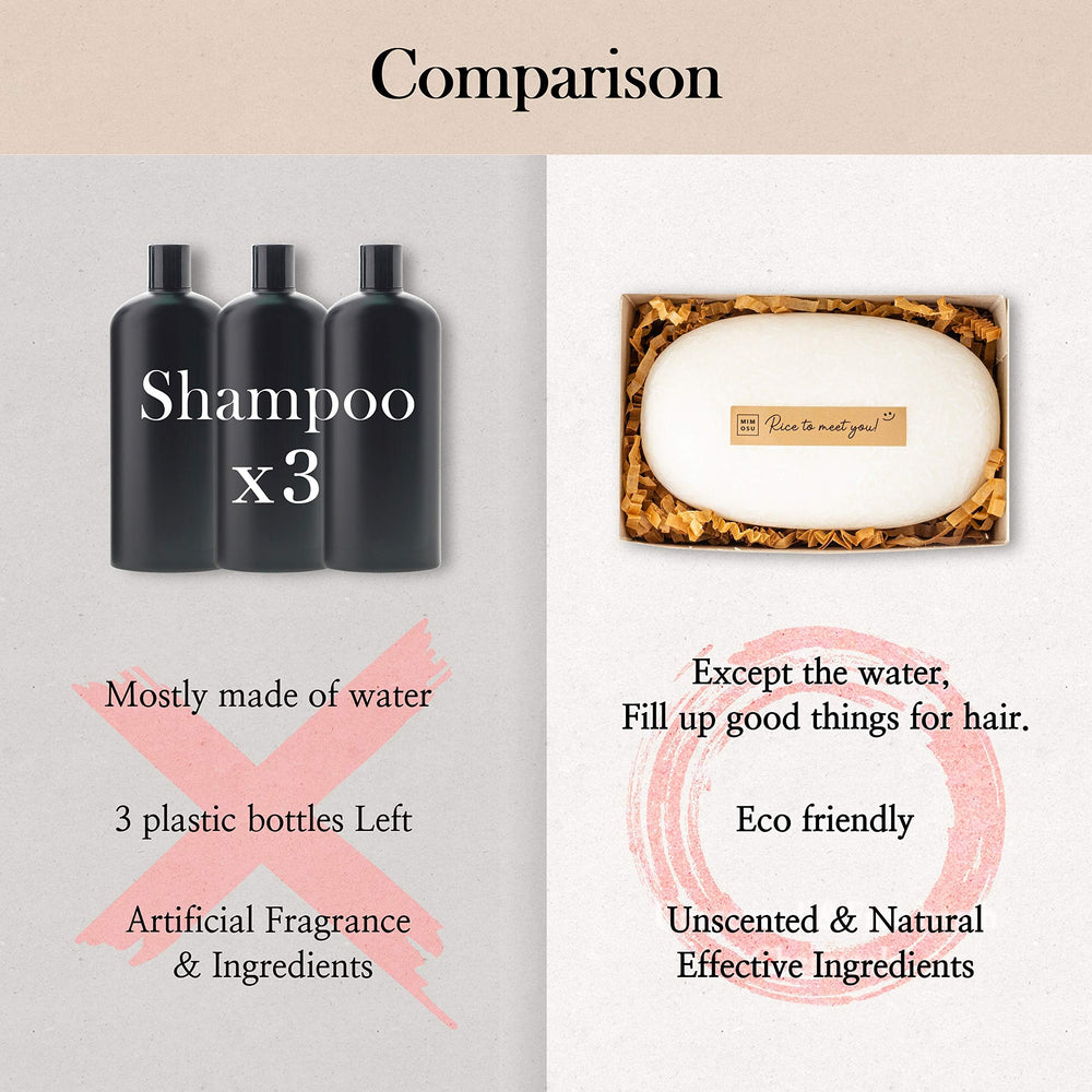 mimosu color-safe formula confirming gentle cleansing for treated hair