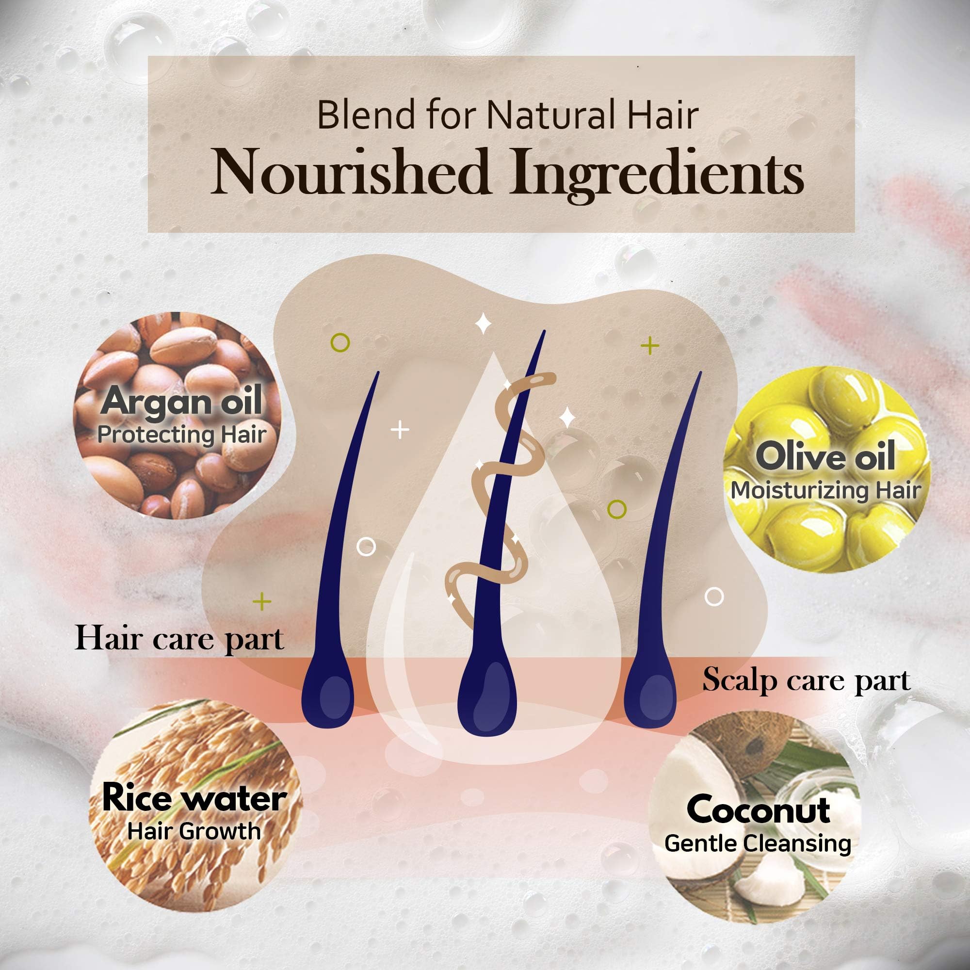 mimosu shower solution in lather demonstrating easy application