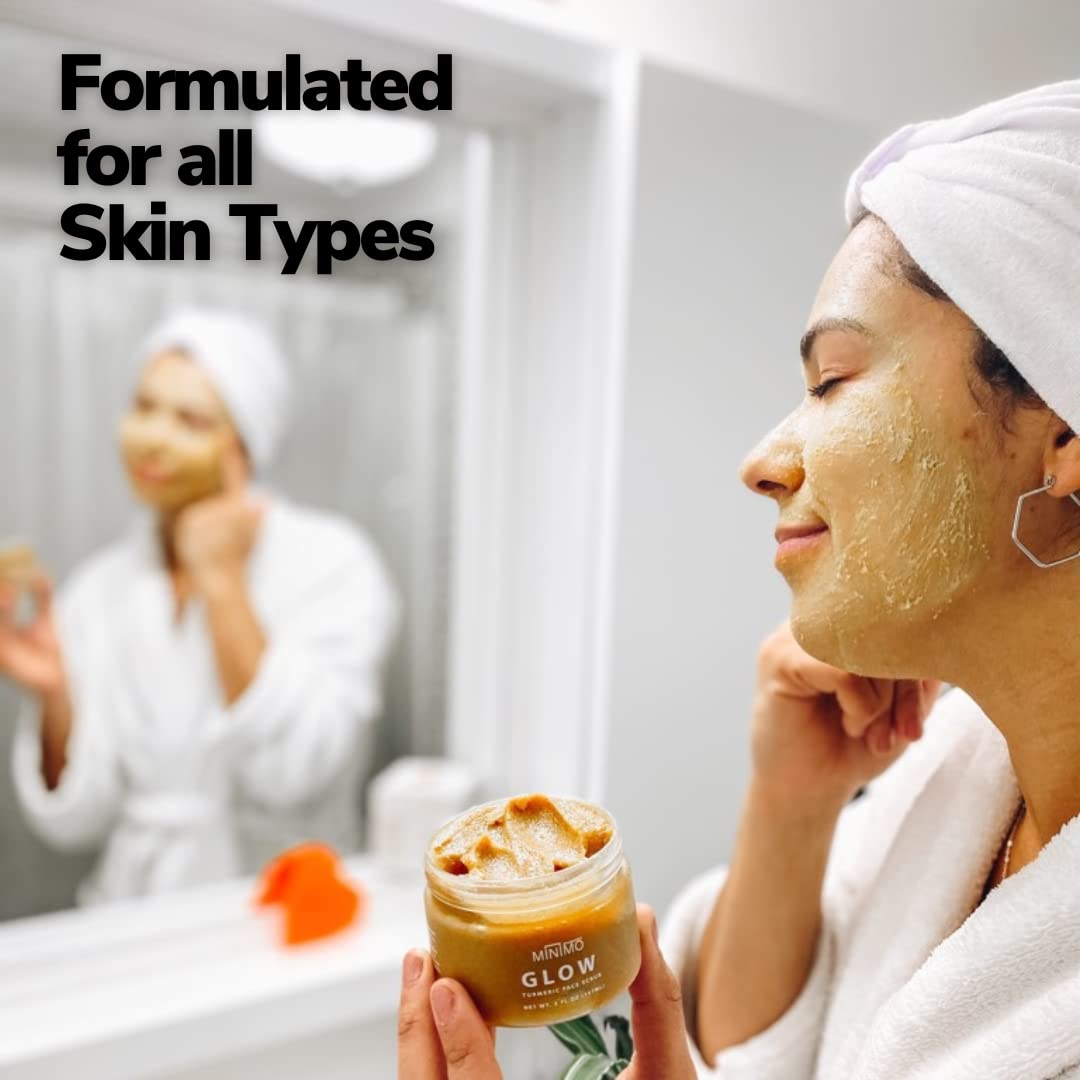 Minimo Glow All-Skin-Types image indicating suitability for oily, dry, and combo skin