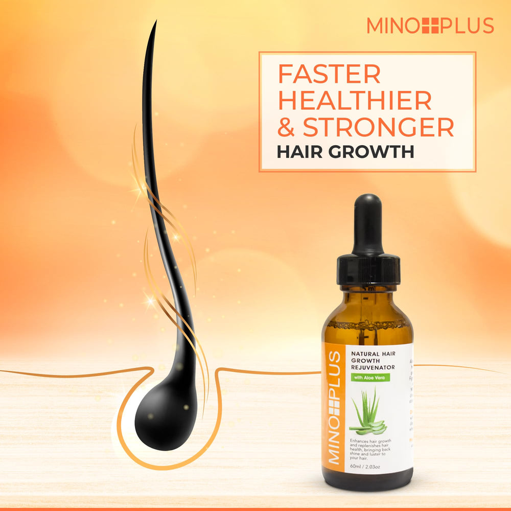 MINO PLUS packaging highlights 60 ml bottle of natural growth serum