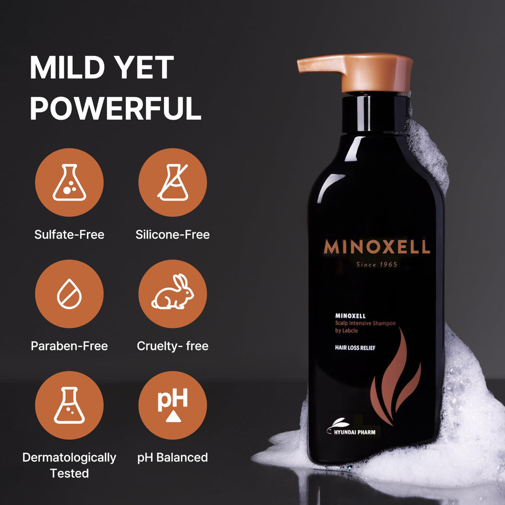 MINOXELL sulfate-free label emphasizes gentle daily cleansing.