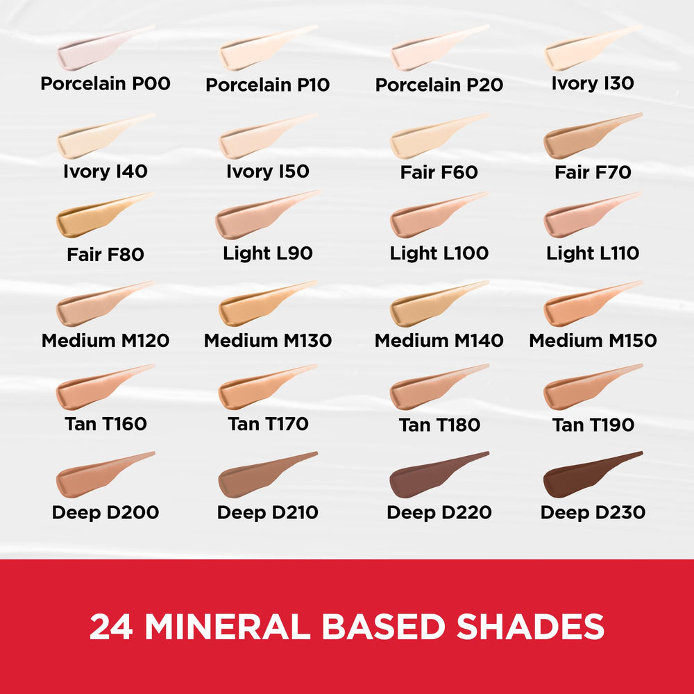 Mirabella Invincible under-eye concealer on skin showing matte finish