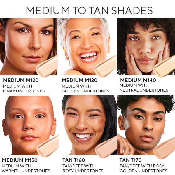Mirabella Invincible daily-use application demonstrates easy blending and comfortable wear all day