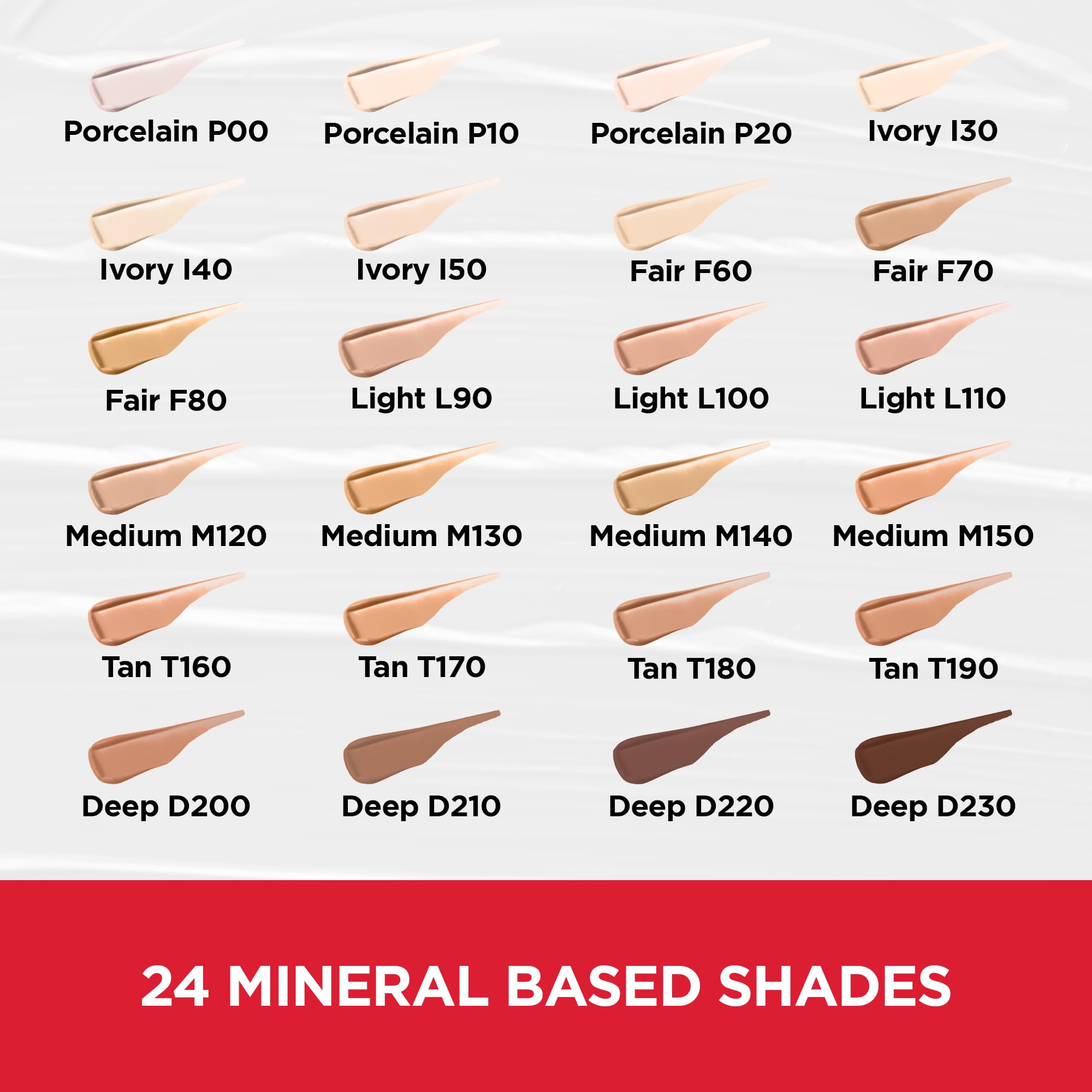 Mirabella Invincible illustration highlights hyaluronic acid and Matrixyl 3000 ingredients.