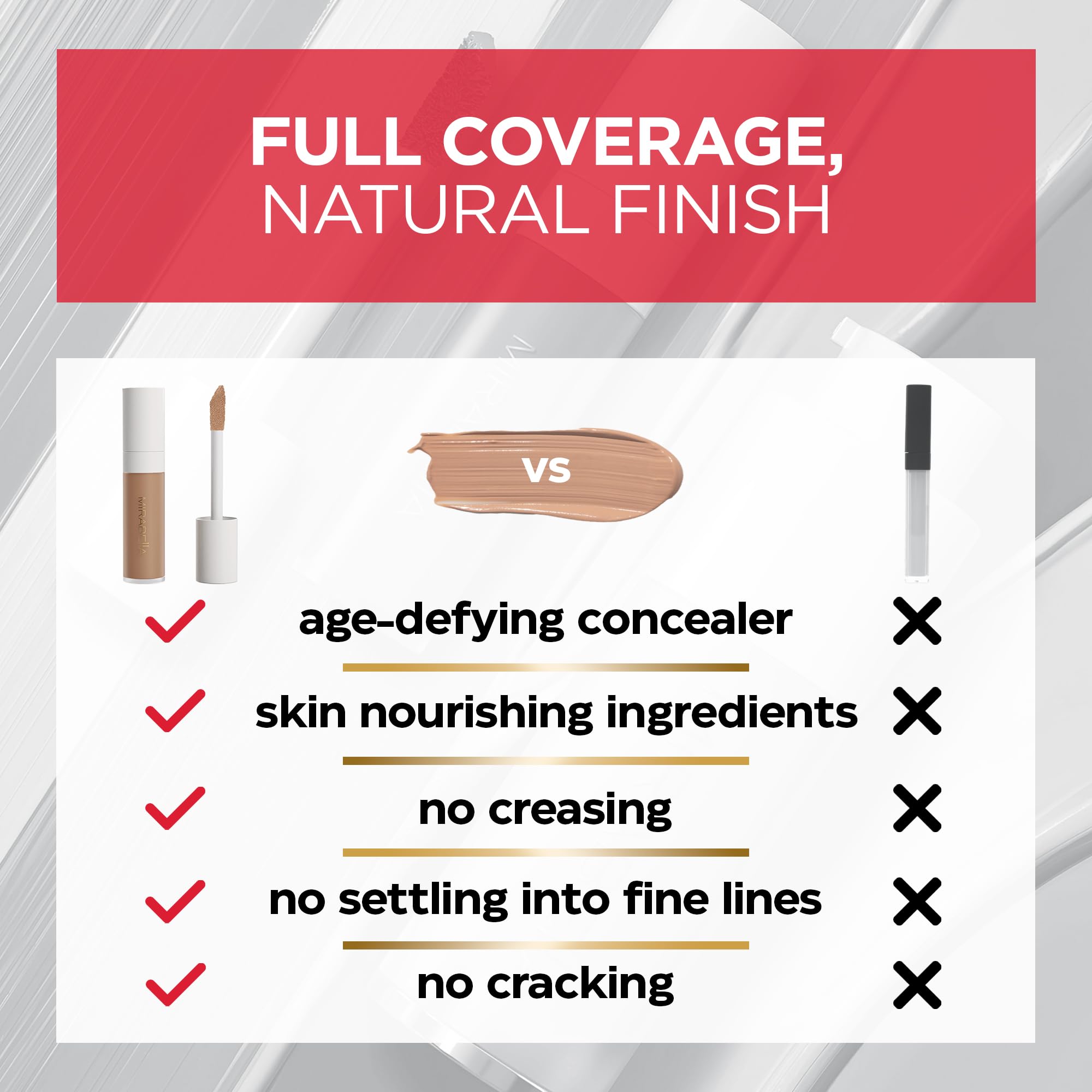 Mirabella Invincible Concealer Tan T170 label highlighting talc-free cruelty-free