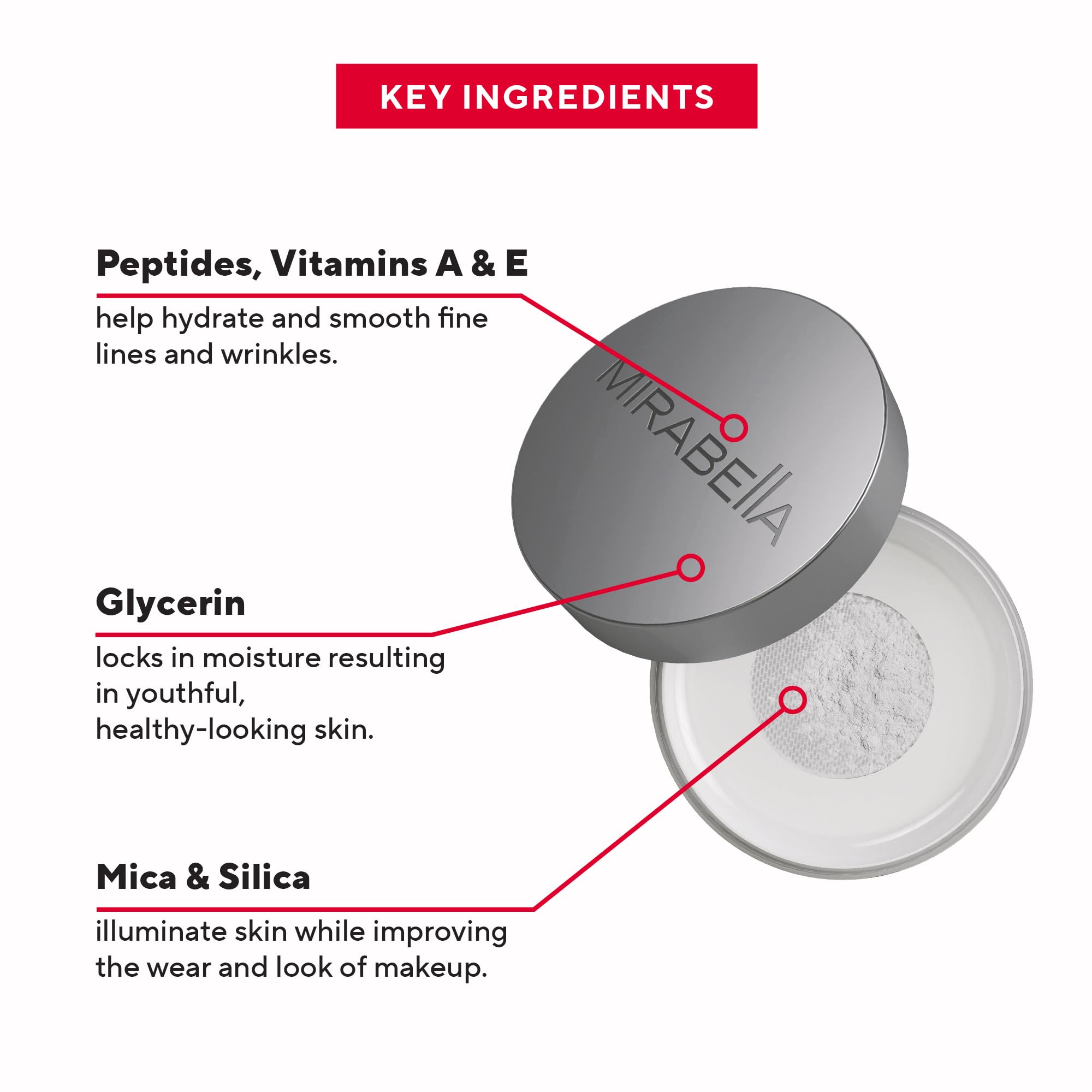 Mirabella Perfecting Loose Powder brush-application demonstrates lightweight, even setting.