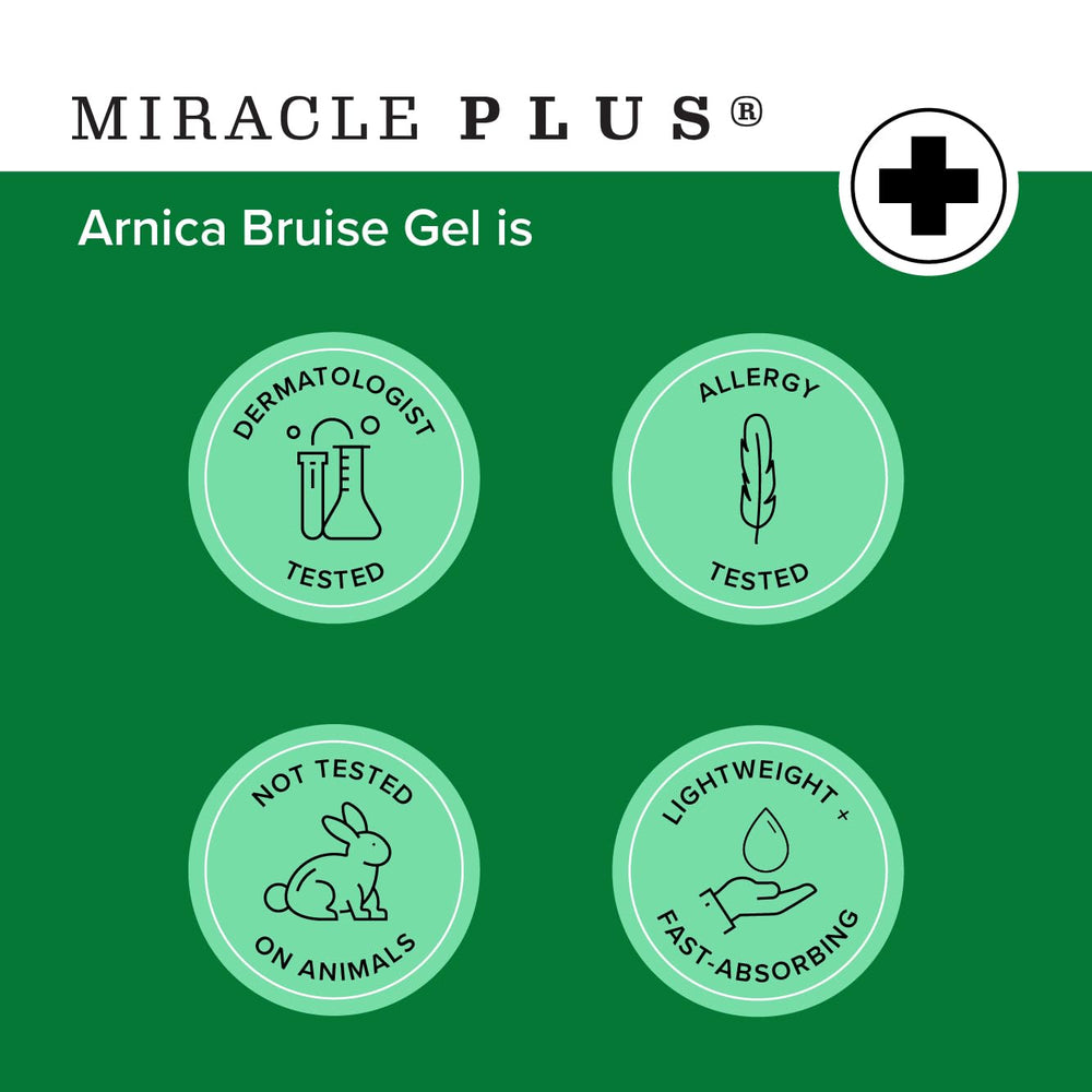 Miracle Plus Arnica Gel packaging box and label for two-pack.