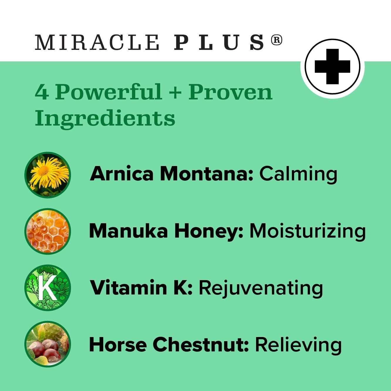 Miracle Plus Calendula and Witch Hazel reducing swelling visuals